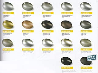 ALCLAD 30ML CELLULOSIQUE