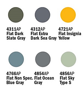 ITALERI SET RAF WWII 6 COULEURS 20ml ACRYLIQUE